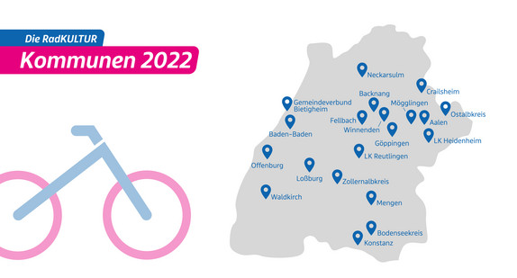 Eine Übersichtskarte der von der RadKULTUR 2022 geförderten Kommunen: Aalen, Backnang, Baden-Baden, der Gemeindeverbund Bietigheim, Crailsheim, Fellbach, Göppingen, Konstanz, Loßburg, Mengen, Mögglingen, Neckarsulm, Offenburg, Waldkirch und Winnenden sowie der  Bodenseekreis und die Landkreise Heidenheim, Ostalbkreis, Reutlingen und der Zollernalbkreis. 