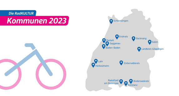 Übersicht über die 14 RadKULTUR-Förderkommunen 2023: Schwetzingen, Enzkreis, Baden-Baden, Aalen, Backnang, Raststatt, Gaggenau, Landkreis Göppingen, Lahr, Herbolzheim, Zollernalbkreis, Radolfzell am Bodensee, Bodenseekreis, Konstanz