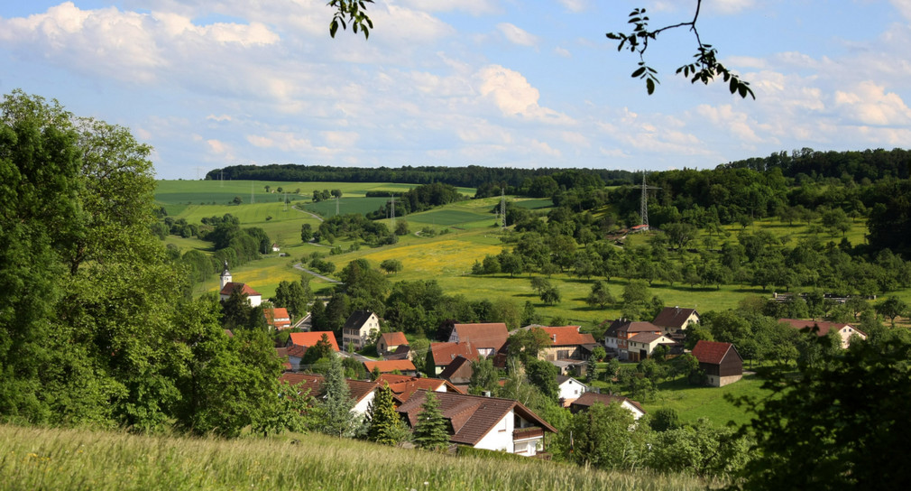 Der ländliche Raum