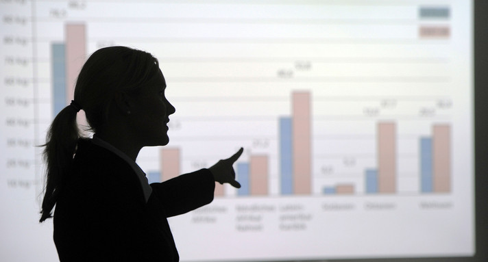 Eine Frau zeigt auf eine Leinwand auf der eine Balkengrafik zu sehen ist (Symbolbild: © dpa).